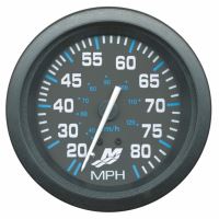 Logg 80mph Flagsh.